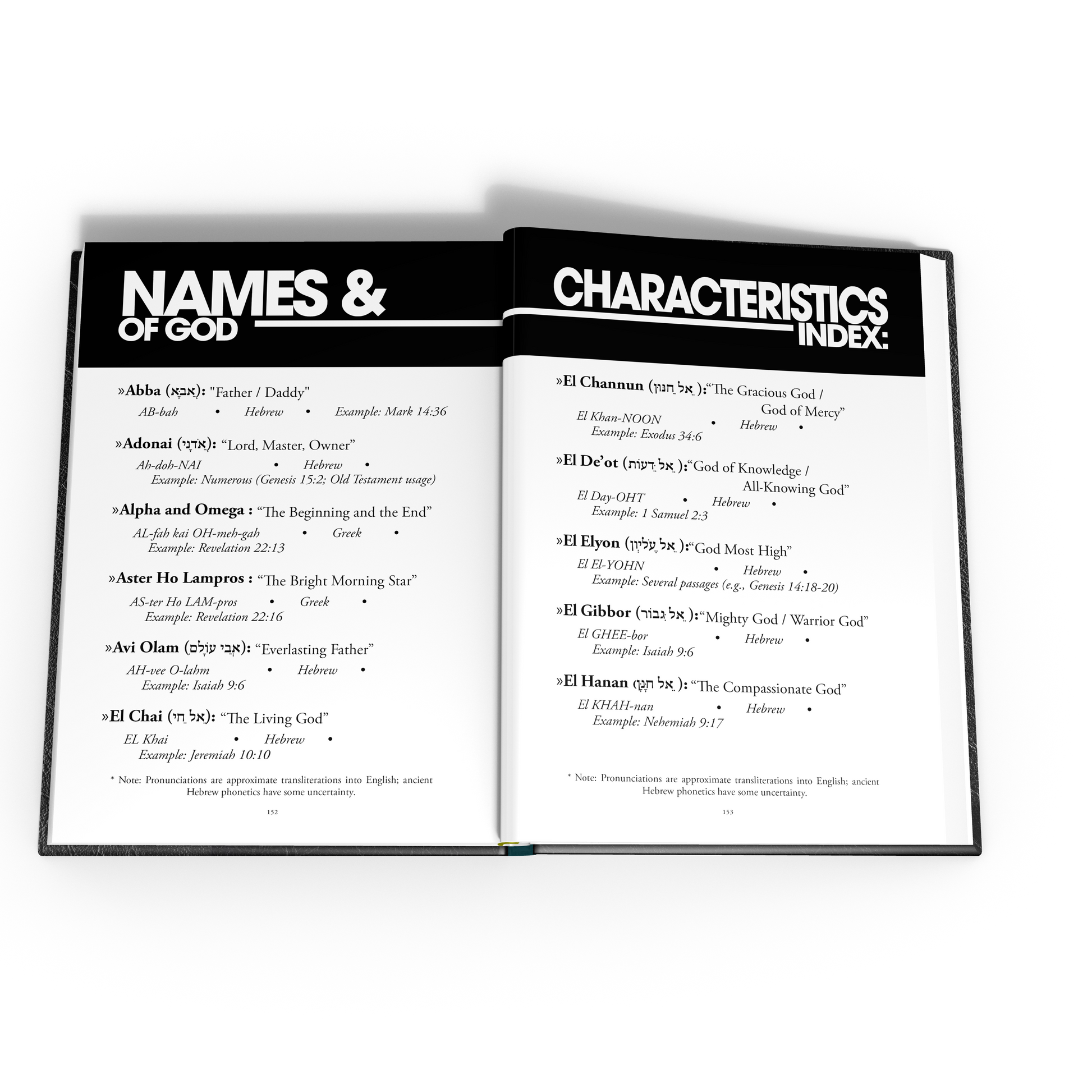 Open book showing an index of names and characteristics of God